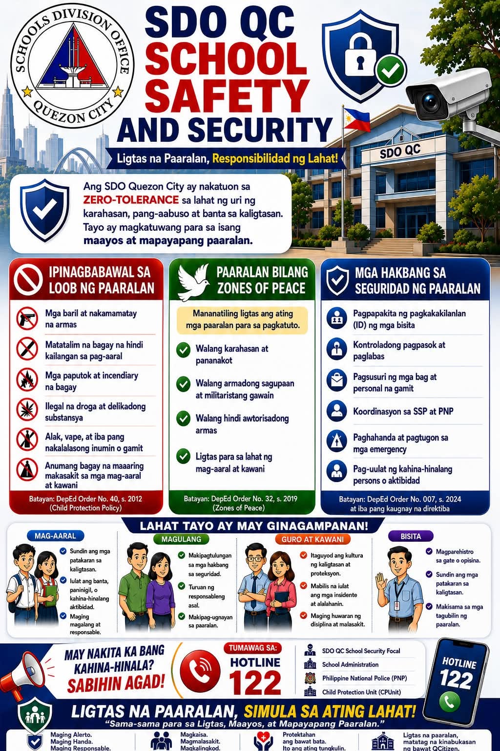 SDO QC SCHOOL SAFETY AND SECURITY